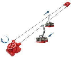 Jaegerndorfer - 89293 Pendelbaan Kronos met 2 Gondels - Handbediening - Rood Miniatuur Model - 1:32 - Kerstdorp